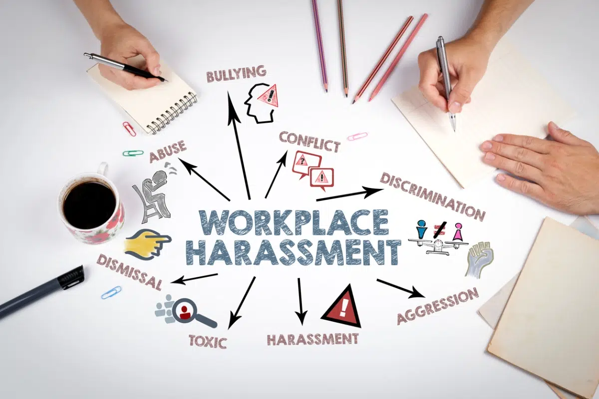 How to Report Unfair Working Conditions in California